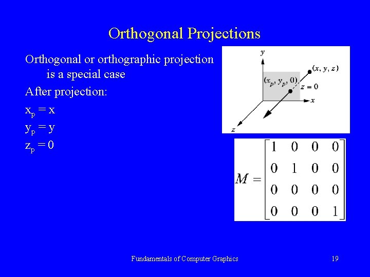 Orthogonal Projections Orthogonal or orthographic projection is a special case After projection: xp =