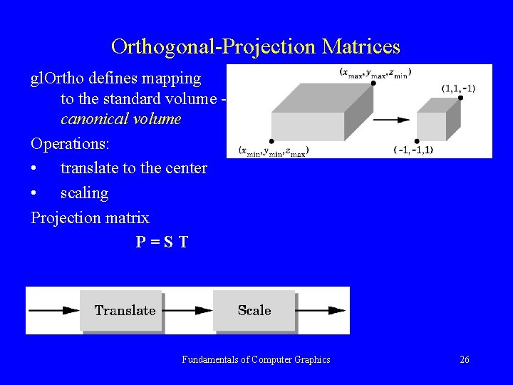 Orthogonal-Projection Matrices gl. Ortho defines mapping to the standard volume canonical volume Operations: •