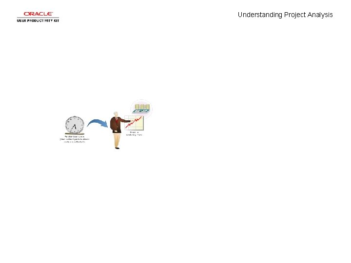 Understanding Project Analysis 