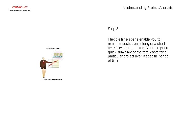 Understanding Project Analysis Step 3 Flexible time spans enable you to examine costs over