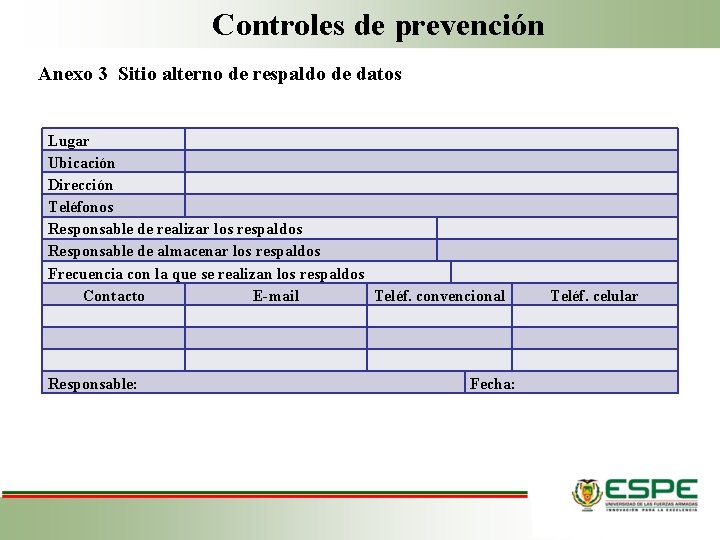 Controles de prevención Anexo 3 Sitio alterno de respaldo de datos Lugar Ubicación Dirección