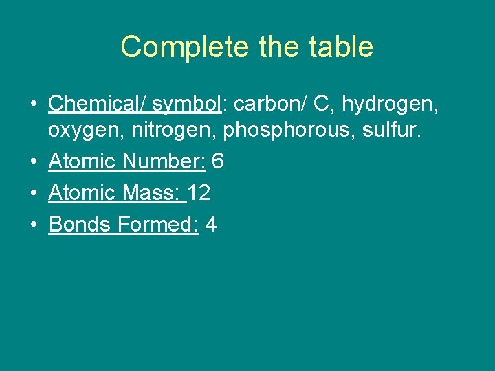 Complete the table • Chemical/ symbol: carbon/ C, hydrogen, oxygen, nitrogen, phosphorous, sulfur. •