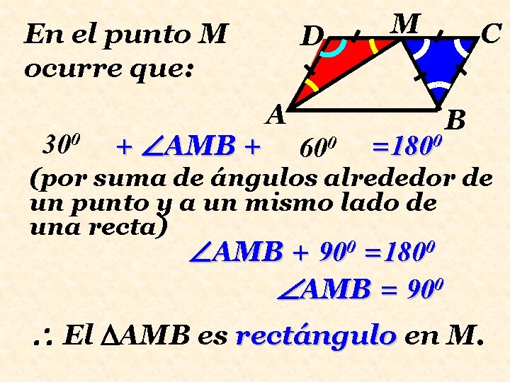 En el punto M ocurre que: D M C A B 0 0 300