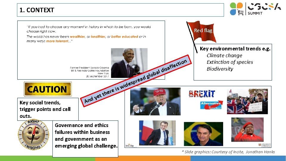 1. CONTEXT Red flag id w s i e r Key social trends, trigger