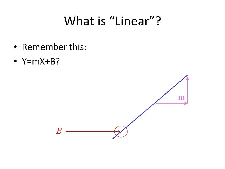 What is “Linear”? • Remember this: • Y=m. X+B? m B 