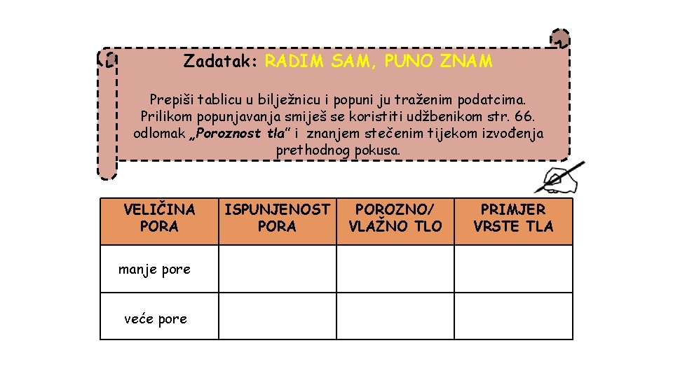 Zadatak: RADIM SAM, PUNO ZNAM Prepiši tablicu u bilježnicu i popuni ju traženim podatcima.