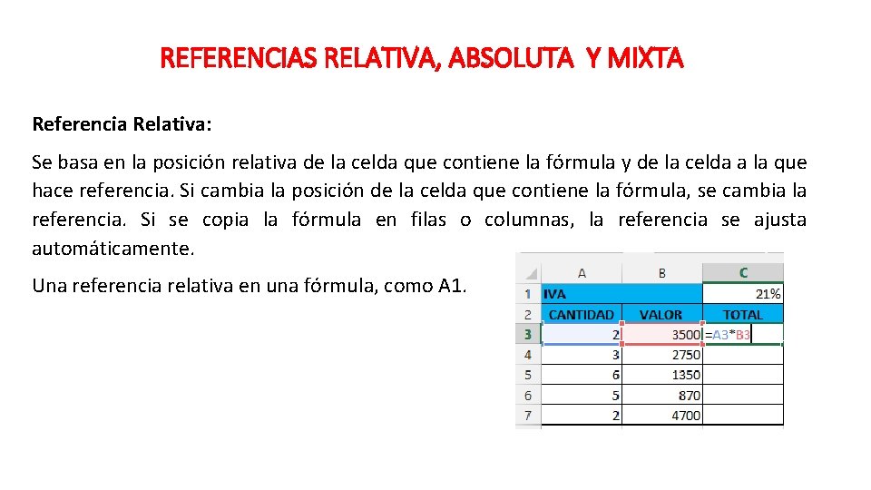 REFERENCIAS RELATIVA, ABSOLUTA Y MIXTA Referencia Relativa: Se basa en la posición relativa de