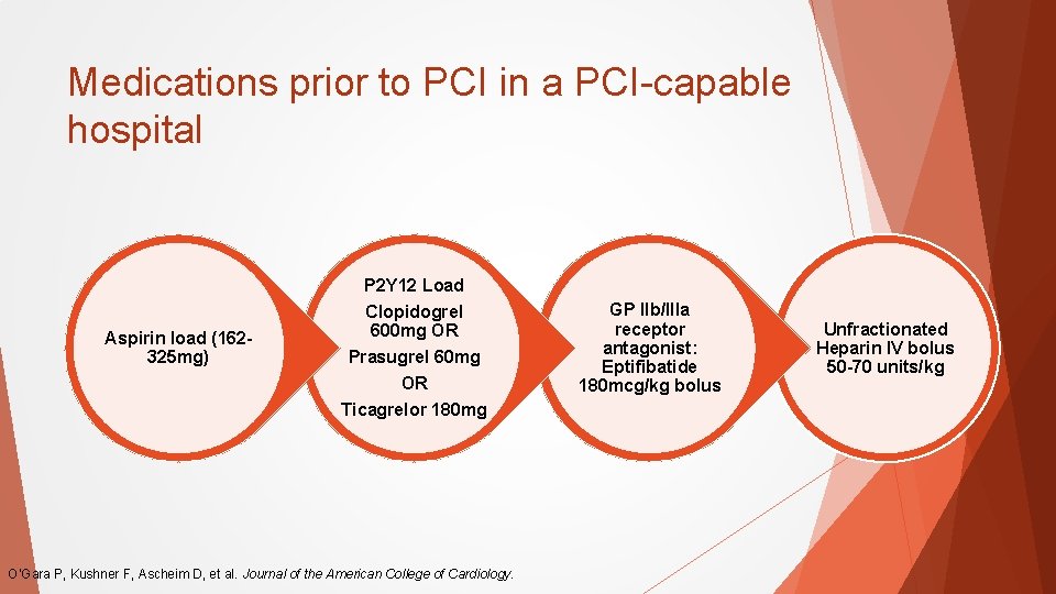 Medications prior to PCI in a PCI-capable hospital Aspirin load (162325 mg) P 2