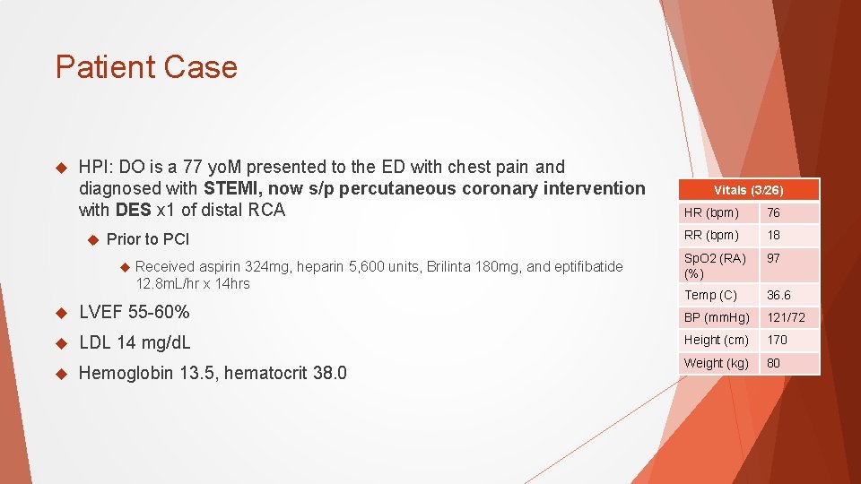 Patient Case HPI: DO is a 77 yo. M presented to the ED with