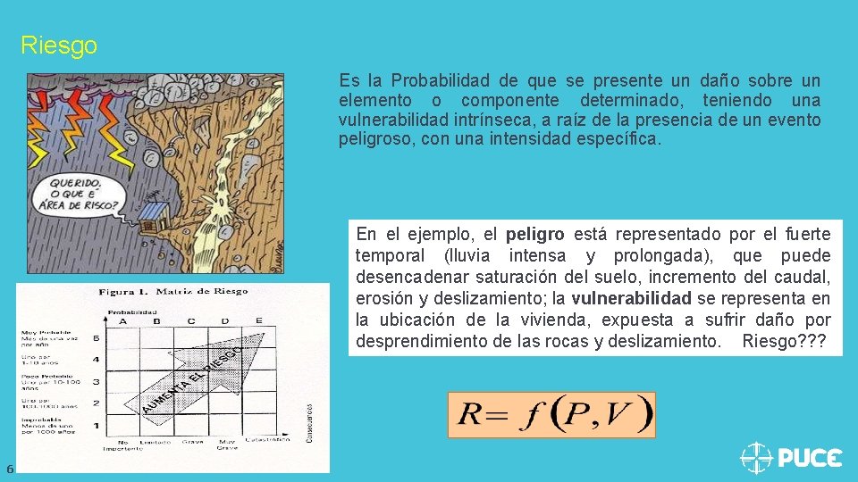 Riesgo Es la Probabilidad de que se presente un daño sobre un elemento o
