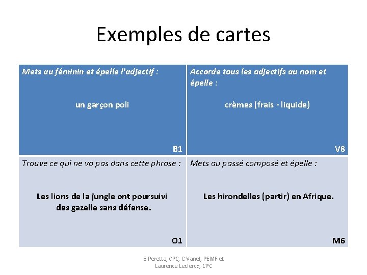 Exemples de cartes Mets au féminin et épelle l'adjectif : Accorde tous les adjectifs