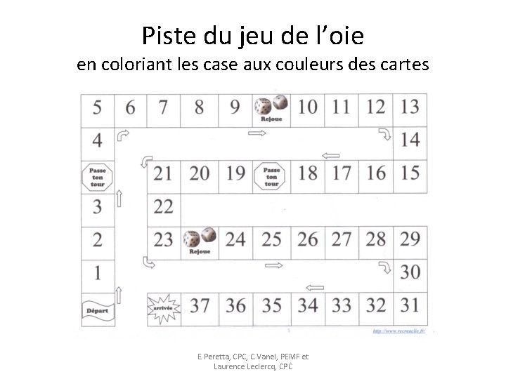 Piste du jeu de l’oie en coloriant les case aux couleurs des cartes E.