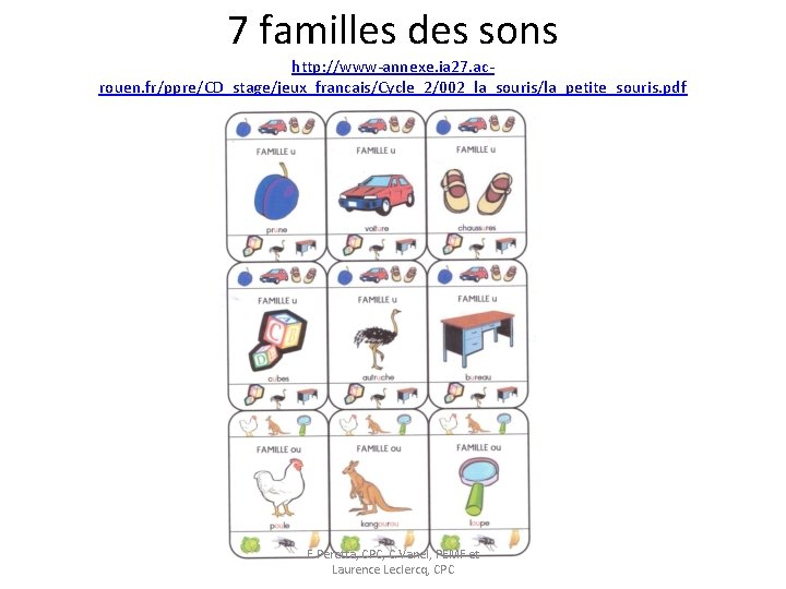 7 familles des sons http: //www-annexe. ia 27. acrouen. fr/ppre/CD_stage/jeux_francais/Cycle_2/002_la_souris/la_petite_souris. pdf E. Peretta, CPC,