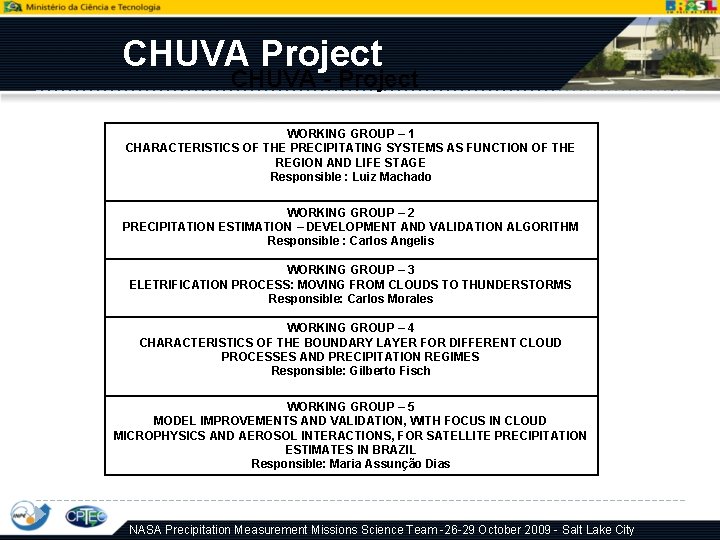 CHUVA Project CHUVA - Project WORKING GROUP – 1 CHARACTERISTICS OF THE PRECIPITATING SYSTEMS