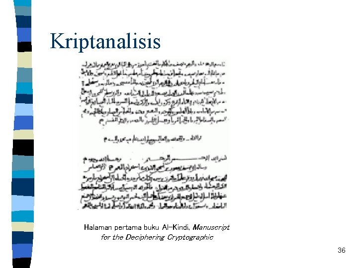 Kriptanalisis Halaman pertama buku Al-Kindi, Manuscript for the Deciphering Cryptographic 36 