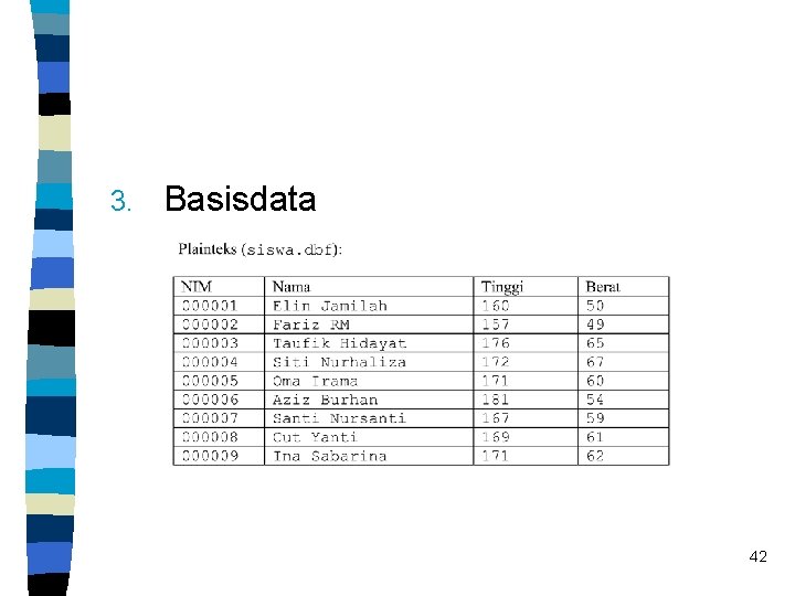 3. Basisdata 42 