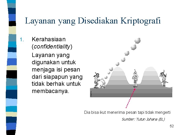 Layanan yang Disediakan Kriptografi 1. Kerahasiaan (confidentiality) Layanan yang digunakan untuk menjaga isi pesan