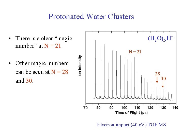 Protonated Water Clusters (H 2 O)NH+ • There is a clear “magic number” at