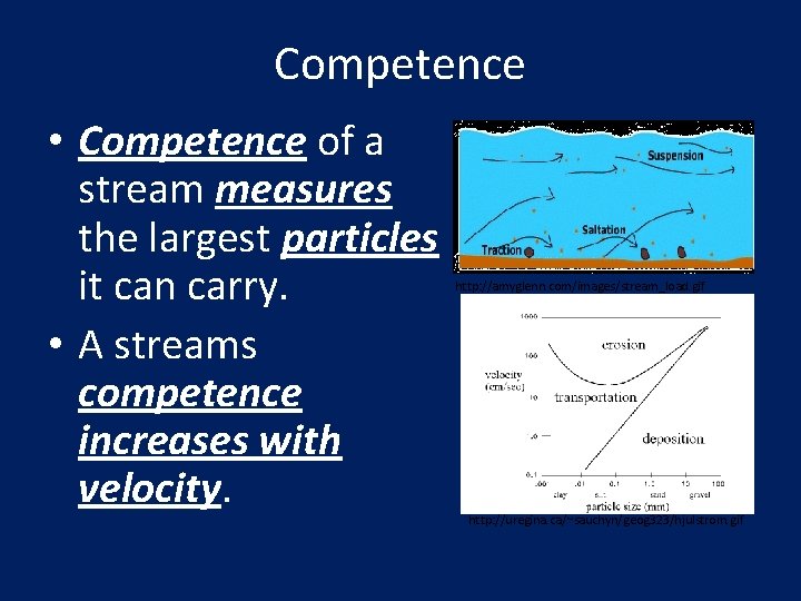 Competence • Competence of a stream measures the largest particles it can carry. •