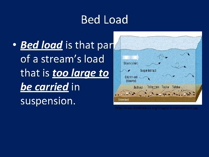 Bed Load • Bed load is that part of a stream’s load that is