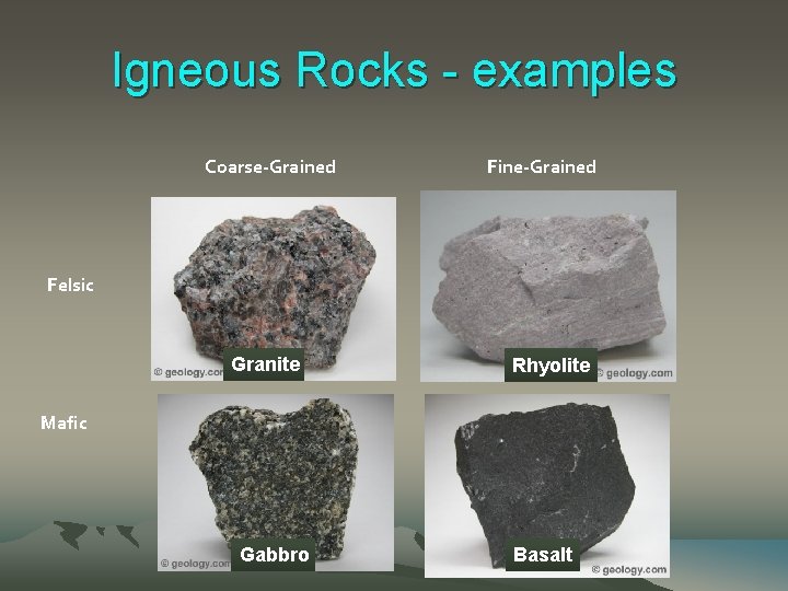 Igneous Rocks - examples Coarse-Grained Fine-Grained Felsic Granite Rhyolite Mafic Gabbro Basalt 