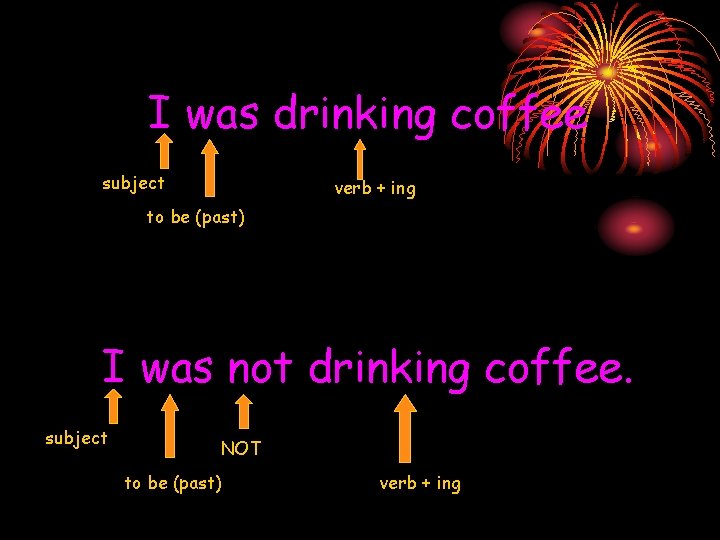 I was drinking coffee subject verb + ing to be (past) I was not