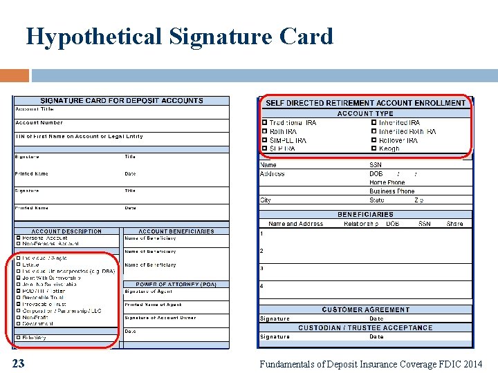 Hypothetical Signature Card 23 Fundamentals of Deposit Insurance Coverage FDIC 2014 