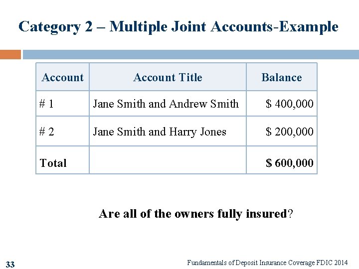 Category 2 – Multiple Joint Accounts-Example Account Title Balance #1 Jane Smith and Andrew