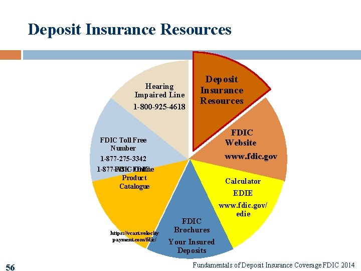 Deposit Insurance Resources Hearing Impaired Line 1 -800 -925 -4618 Deposit Insurance Resources FDIC