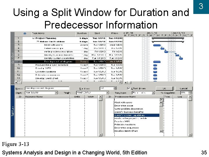 Using a Split Window for Duration and Predecessor Information 3 Figure 3 -13 Systems