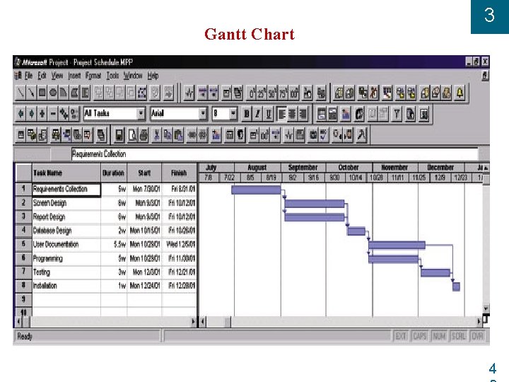 Gantt Chart 3 4 