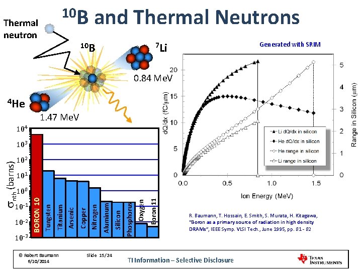 10 B Thermal neutron and Thermal Neutrons Generated with SRIM 7 Li 10 B 10 B Thermal neutron and Thermal Neutrons Generated with SRIM 7 Li 10 B