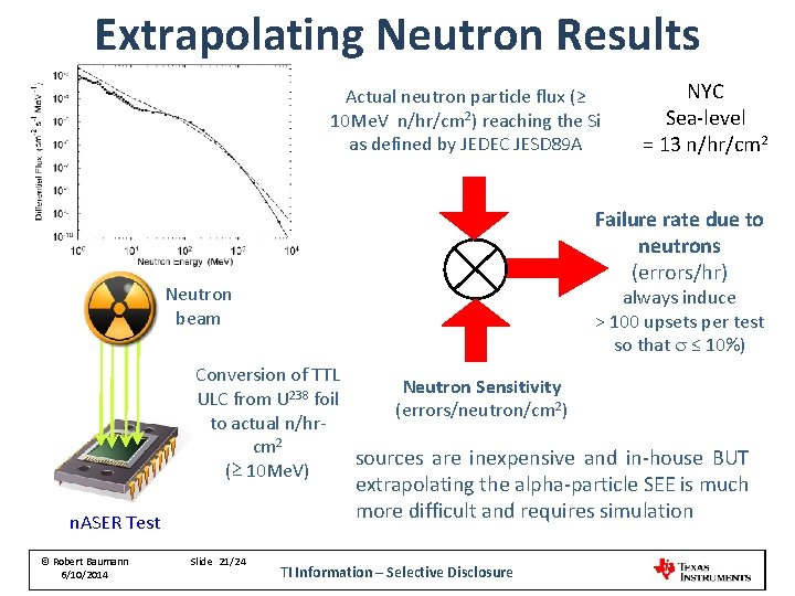 Extrapolating Neutron Results Actual neutron particle flux (≥ 10 Me. V n/hr/cm 2) reaching Extrapolating Neutron Results Actual neutron particle flux (≥ 10 Me. V n/hr/cm 2) reaching