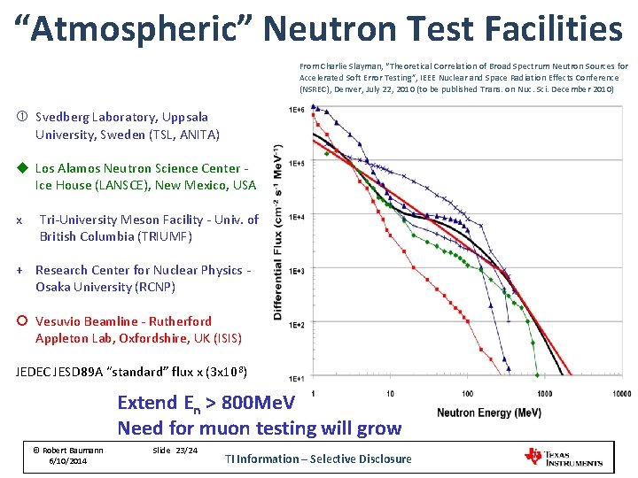 “Atmospheric” Neutron Test Facilities From Charlie Slayman, “Theoretical Correlation of Broad Spectrum Neutron Sources “Atmospheric” Neutron Test Facilities From Charlie Slayman, “Theoretical Correlation of Broad Spectrum Neutron Sources