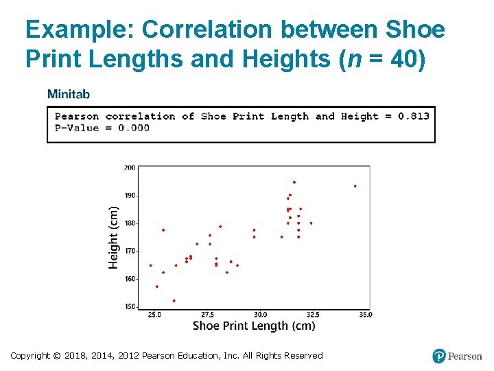 Example: Correlation between Shoe Print Lengths and Heights (n = 40) Copyright © 2018, Example: Correlation between Shoe Print Lengths and Heights (n = 40) Copyright © 2018,