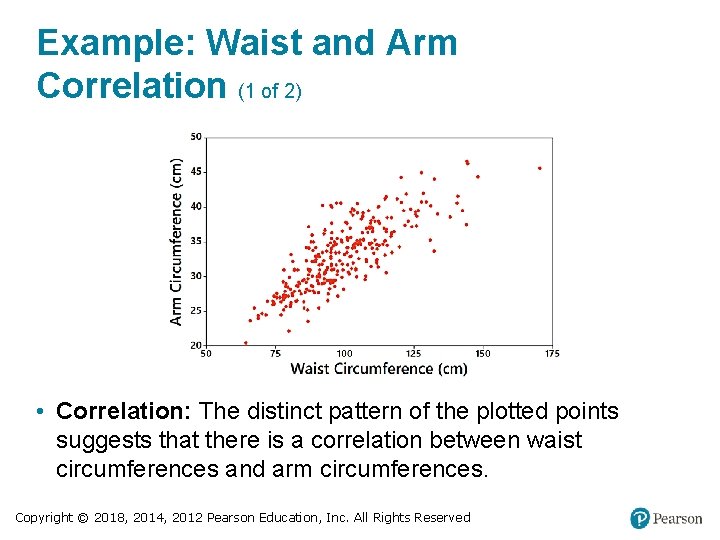 Example: Waist and Arm Correlation (1 of 2) • Correlation: The distinct pattern of Example: Waist and Arm Correlation (1 of 2) • Correlation: The distinct pattern of