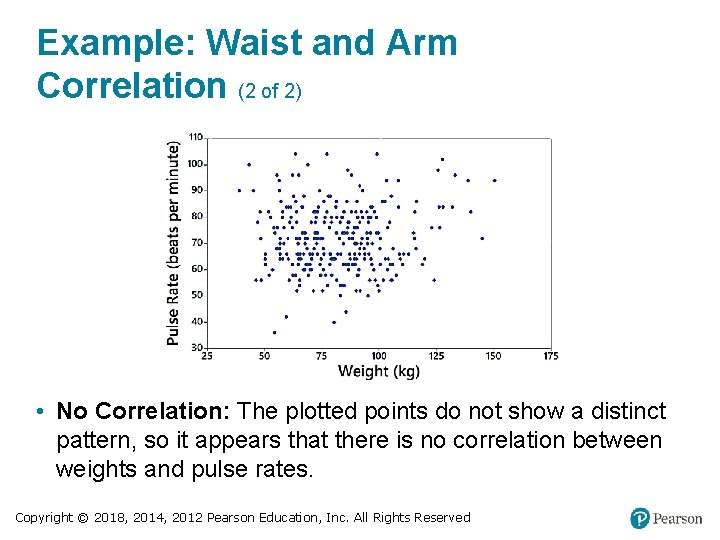 Example: Waist and Arm Correlation (2 of 2) • No Correlation: The plotted points Example: Waist and Arm Correlation (2 of 2) • No Correlation: The plotted points