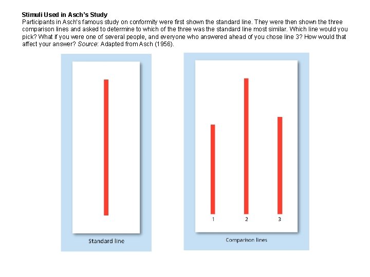 Stimuli Used in Asch’s Study Participants in Asch’s famous study on conformity were first