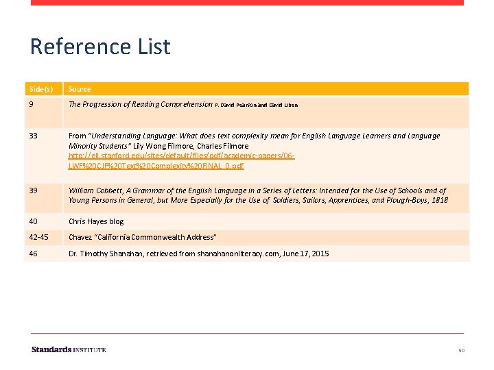 Reference List Side(s) Source 9 The Progression of Reading Comprehension P. David Pearson and