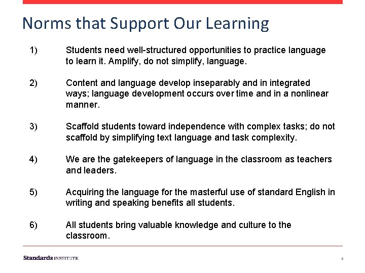 Norms that Support Our Learning 1) Students need well-structured opportunities to practice language to
