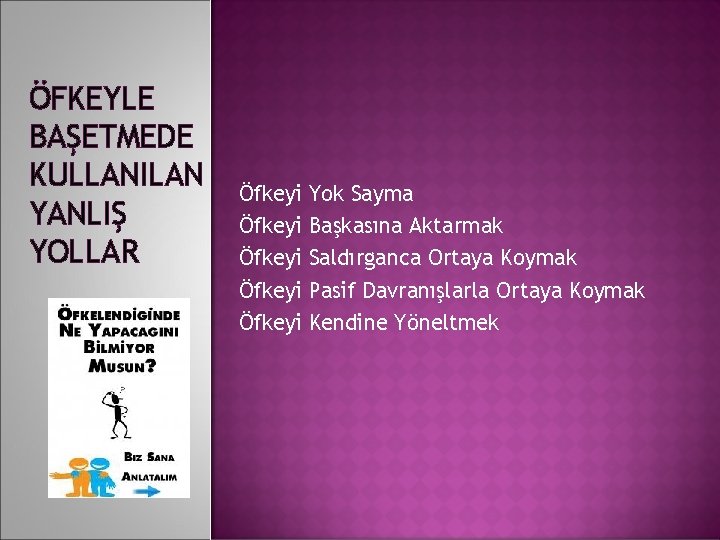 ÖFKEYLE BAŞETMEDE KULLANILAN YANLIŞ YOLLAR Öfkeyi Öfkeyi Yok Sayma Başkasına Aktarmak Saldırganca Ortaya Koymak ÖFKEYLE BAŞETMEDE KULLANILAN YANLIŞ YOLLAR Öfkeyi Öfkeyi Yok Sayma Başkasına Aktarmak Saldırganca Ortaya Koymak