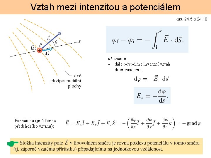 Vztah mezi intenzitou a potenciálem kap. 24. 5 a 24. 10 už známe -