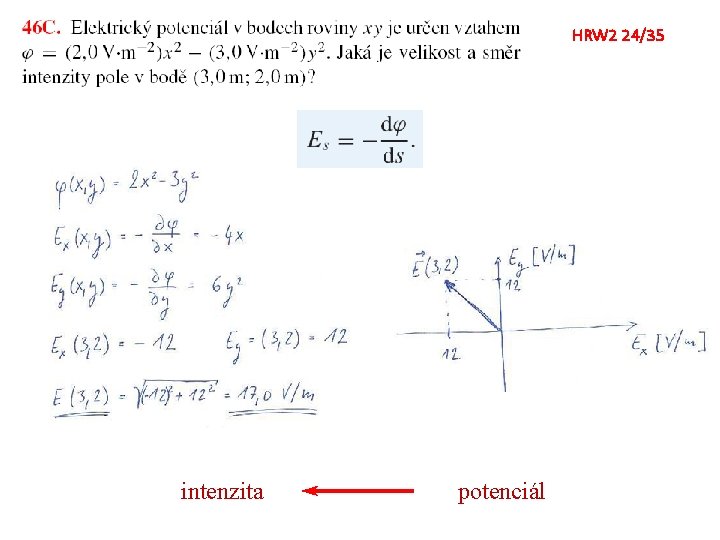 HRW 2 24/35 intenzita potenciál 