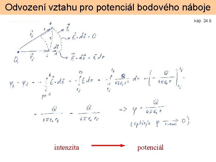Odvození vztahu pro potenciál bodového náboje kap. 24. 6 intenzita potenciál 