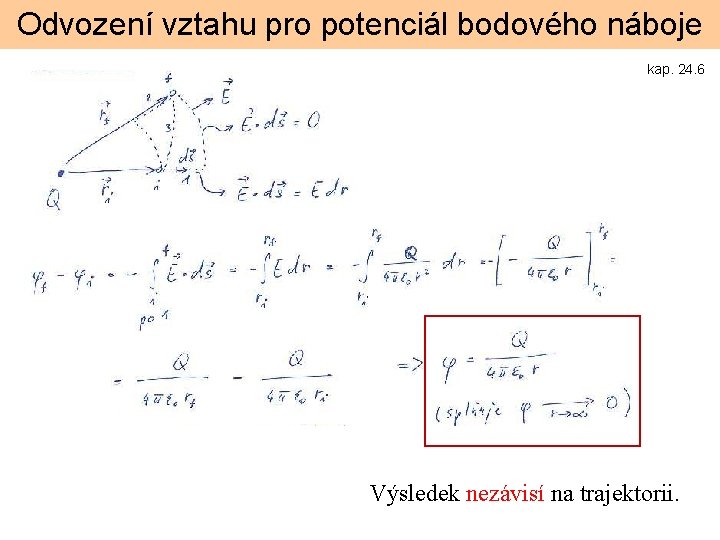 Odvození vztahu pro potenciál bodového náboje kap. 24. 6 Výsledek nezávisí na trajektorii. 