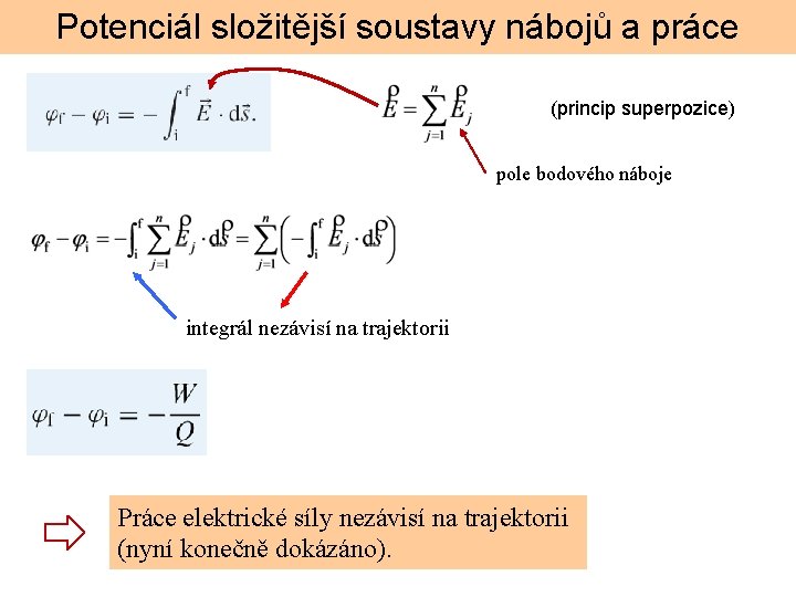 Potenciál složitější soustavy nábojů a práce (princip superpozice) pole bodového náboje integrál nezávisí na