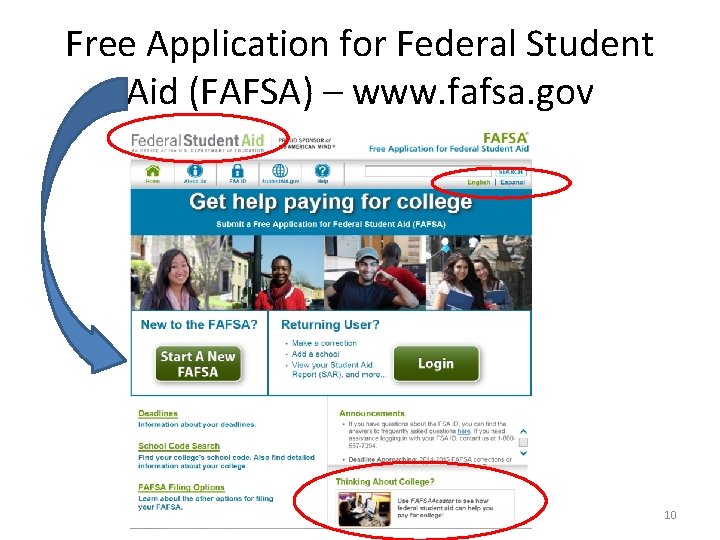 Free Application for Federal Student Aid (FAFSA) – www. fafsa. gov 10 