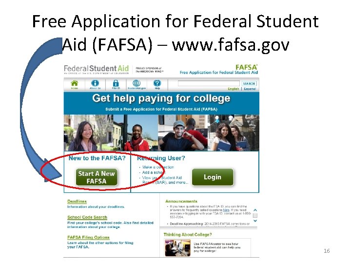 Free Application for Federal Student Aid (FAFSA) – www. fafsa. gov 16 