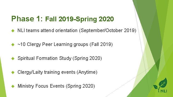 Phase 1: Fall 2019 -Spring 2020 NLI teams attend orientation (September/October 2019) ~10 Clergy