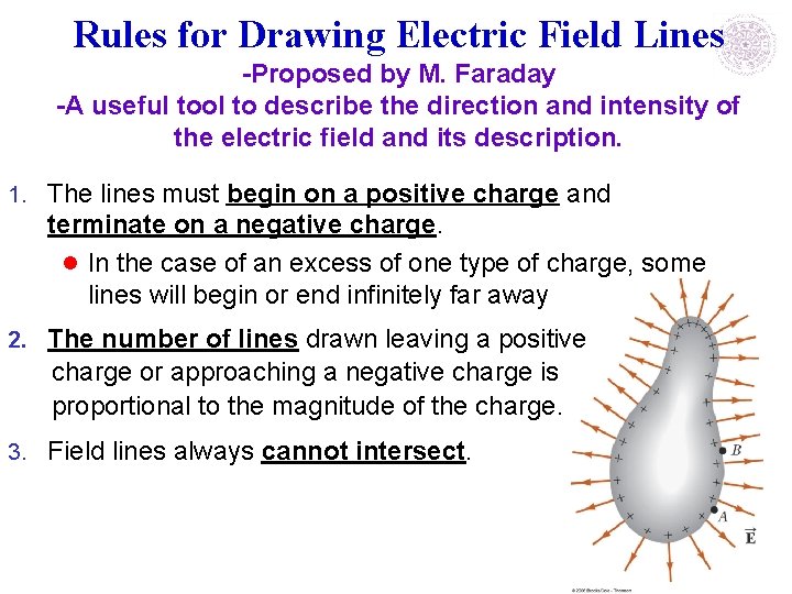 Rules for Drawing Electric Field Lines -Proposed by M. Faraday -A useful tool to